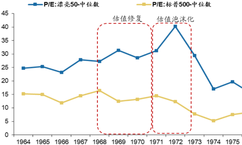 【盲点套利】什么是盲点套利?