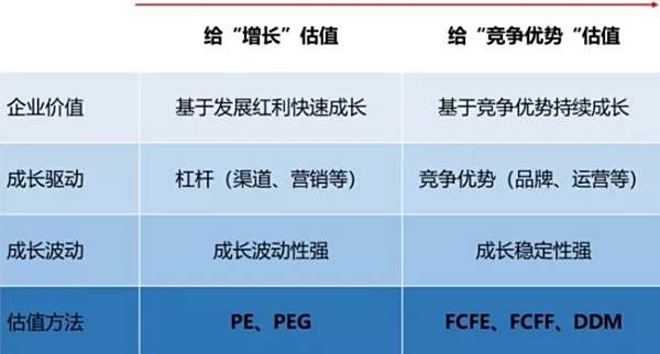 【股票价格】