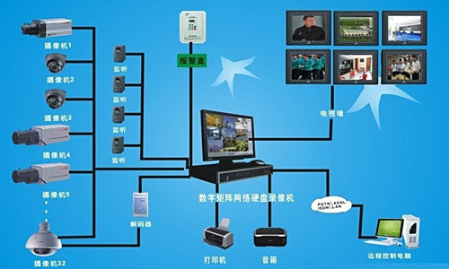 【公共产品的特征】举例说明公共产品的基本特征