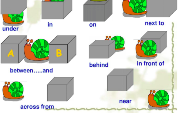 near-next-to-beside