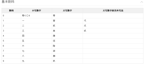四字成语什么什么难改_半三足什么的四字成语(3)