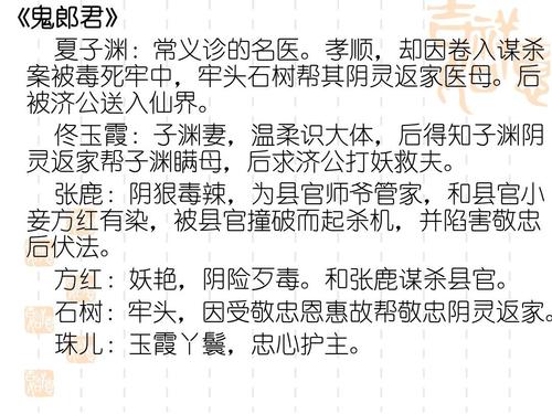 济公活佛简谱_活佛济公(2)