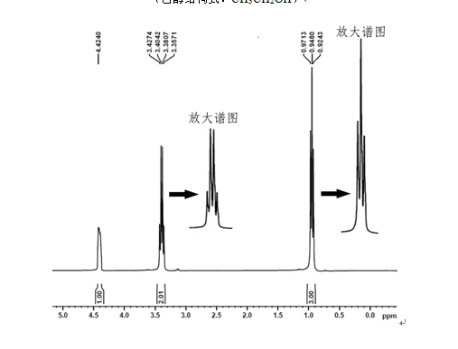 h2简谱_川崎h2图片