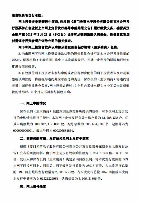 【002824】002824什么时候上市