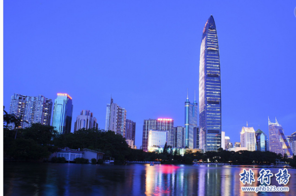 【中国十大经济区】中国十大经济区的中国十大经济区