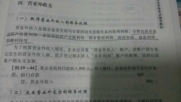 收入效应和替代效应图_营业外收入和利得