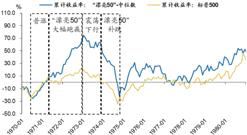 【股市将暴跌】股市为什么会出现连续暴跌