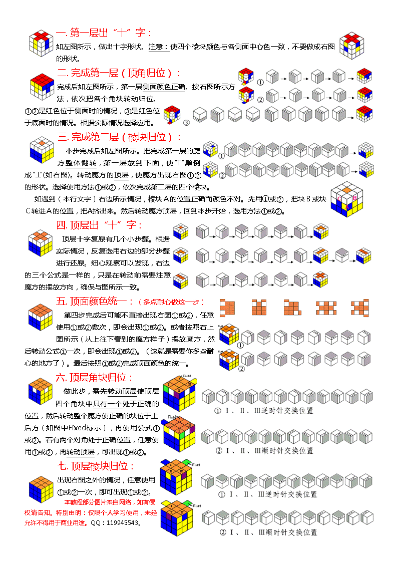魔方怎么拼六面图解_百度知道