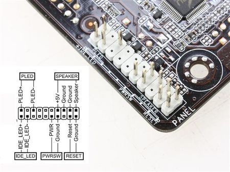 技術分享