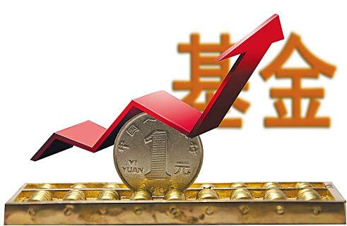 【分级基金】什么叫指数分级基金