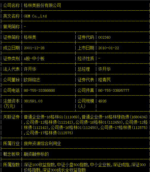 【002340股票】格林美股票历史最高价