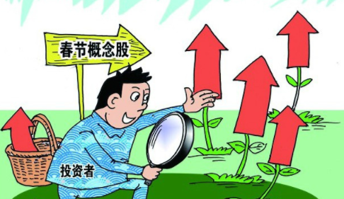 【600808马钢股份】马钢股份这样的K线?