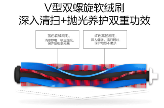 吸尘器哪种好用?求推荐