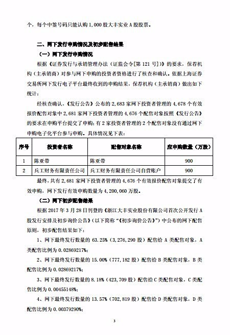 【603081】新股603081何时上市