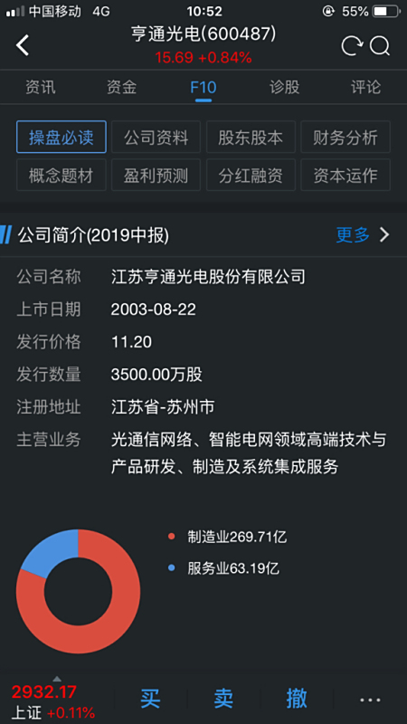 【600487亨通光电】亨通光电(600487)财务造假!!!