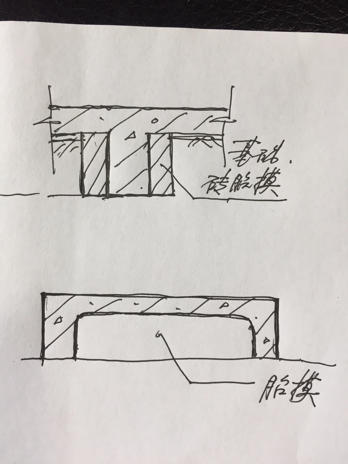 建筑工程中支胎什么意思.