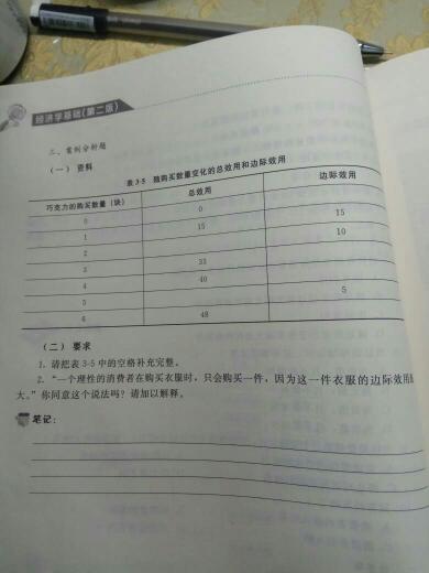 2019经济法学作业答案_经济法学