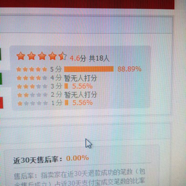 请问淘宝平均值怎么算?也就是动态评分。