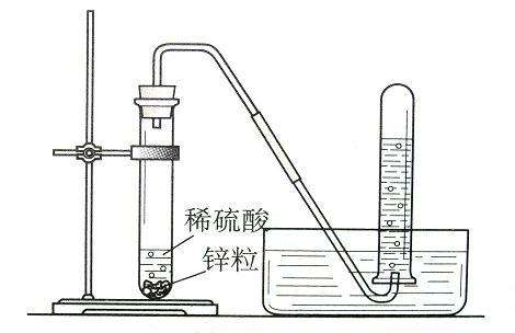 怎么获得氢气_百度知道