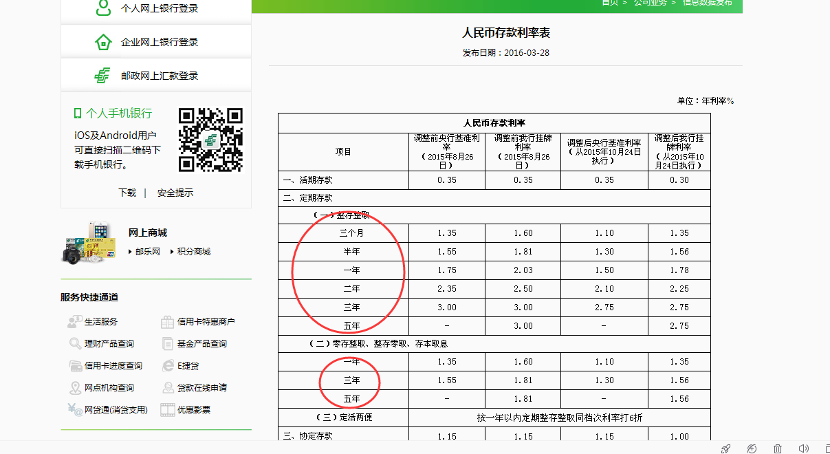 2018年邮政储蓄银行存款利率