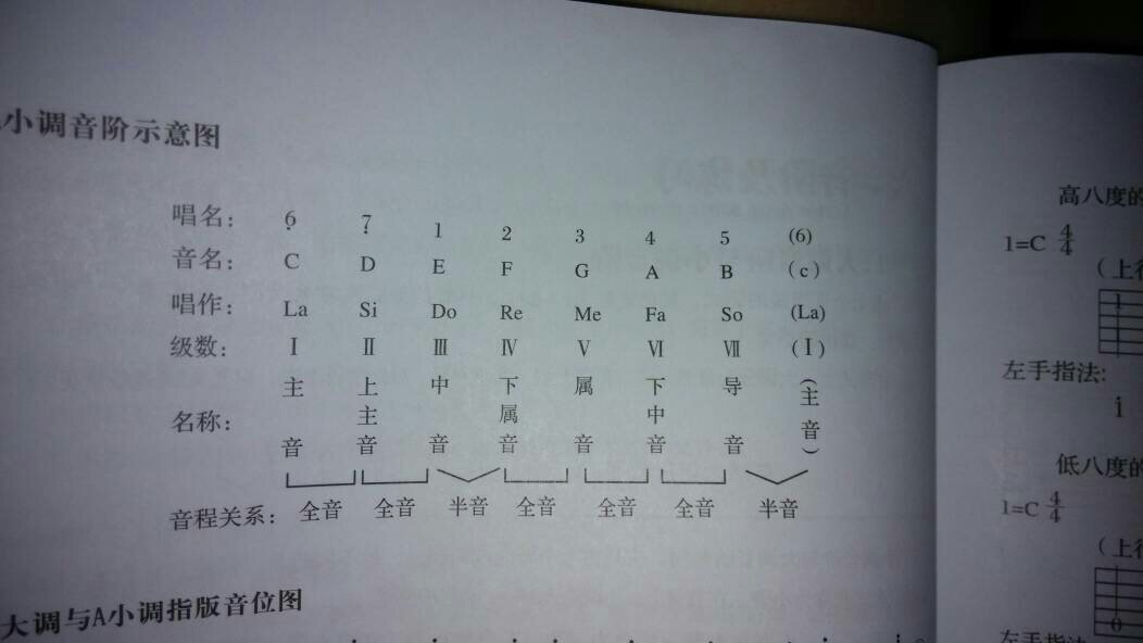 【匀﹉】找个高点的省略号…比这个高有没有