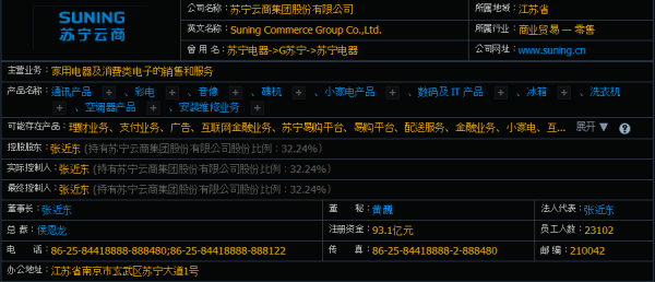 【苏宁 股票】苏宁环球是不是苏宁电器集团的子公司?