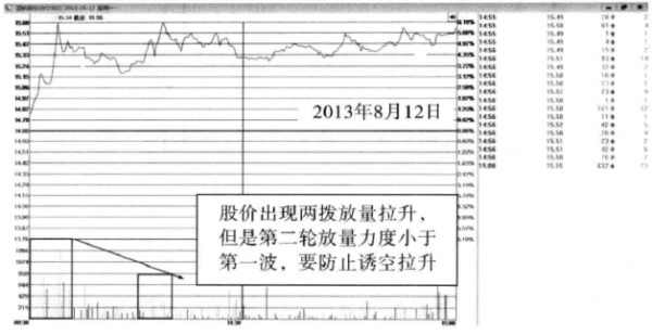 【股票600200】600200江苏吴中近期如何操作,求高手!
