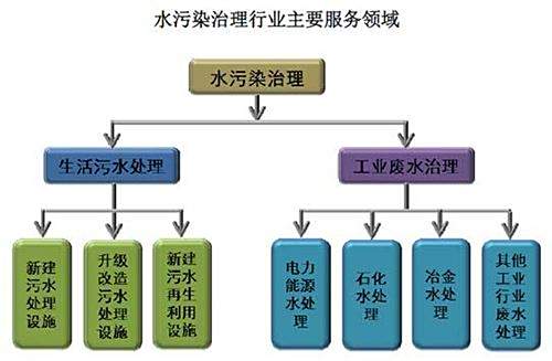 【300070】天津哪里做伤残鉴定
