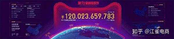 盛京棋牌路珠走势图电商名人如何写好一份天猫入驻运营计划书?