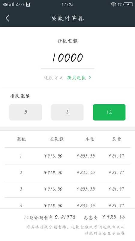 【好贷网】好贷网怎么样