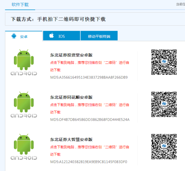 【东北证券交易软件下载】东北证券用什么交易软件?