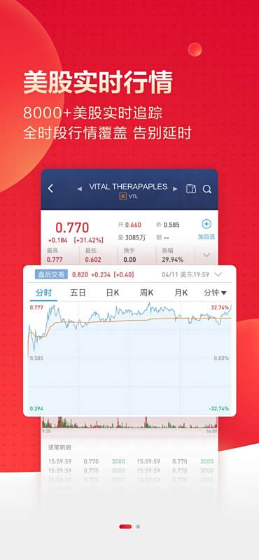 【万科股票行情】历史上中国股市涨得最多的是一些什么股票