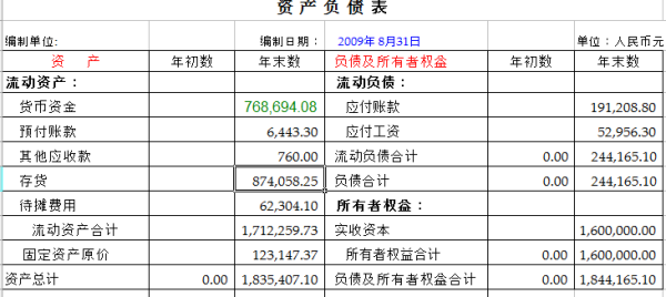 收入支出明细表模板_营业外收入与支出