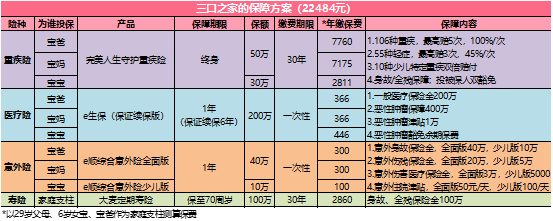 【安全保险】什么是安全生产责任保险