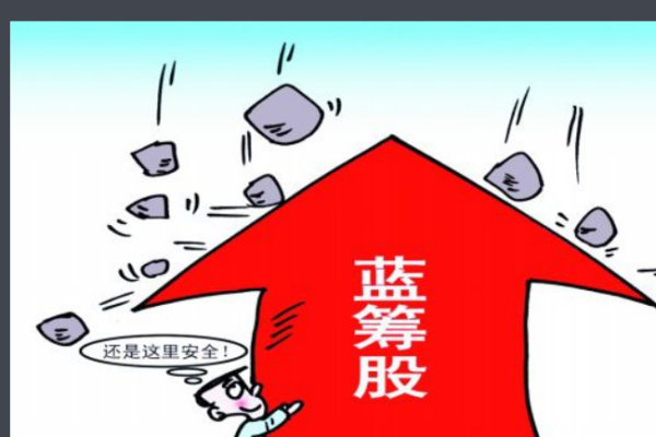 【蓝筹股是什么意思】蓝筹股是什么意思