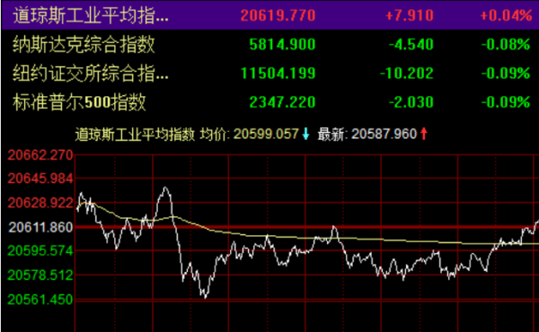 【美股王】美股王王老师是骗子吗