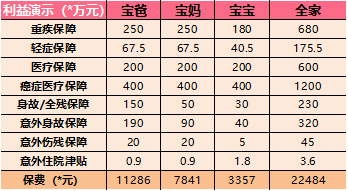 【安全保险】什么是安全生产责任保险