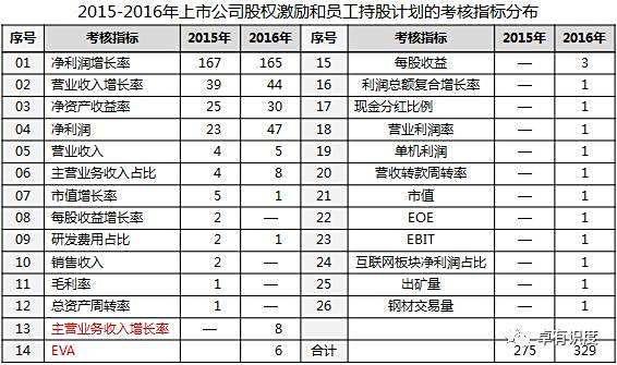 【601139】780139这个股票的编号怎么跟别的股票编号不同,如上交所是6开头,这个是属于什么板块