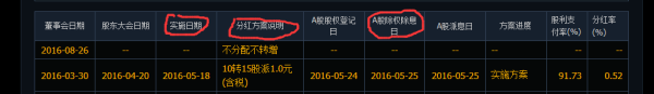 【尤洛卡股票】尤洛卡股票为什么涨停