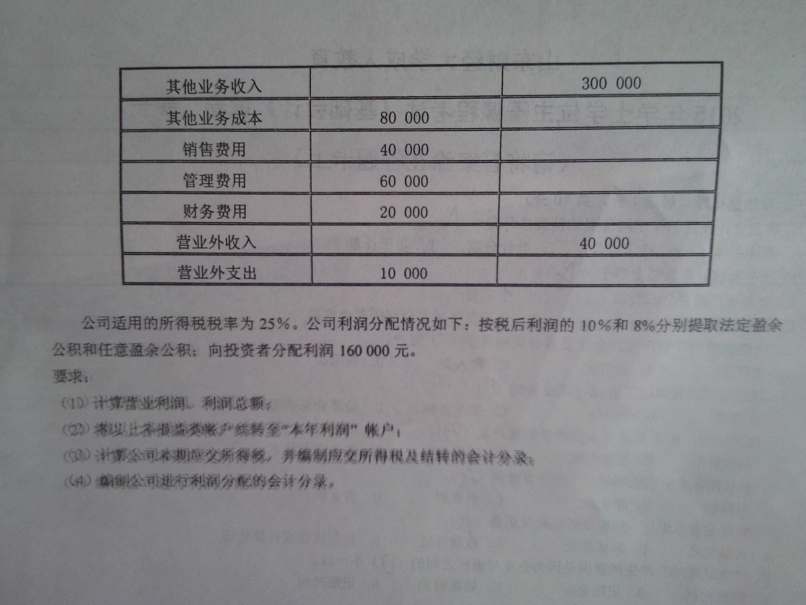 企业买了一台电脑会计分录怎么做