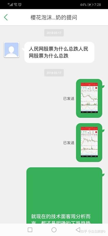 【方正科技股票】查找方正科技股票符号
