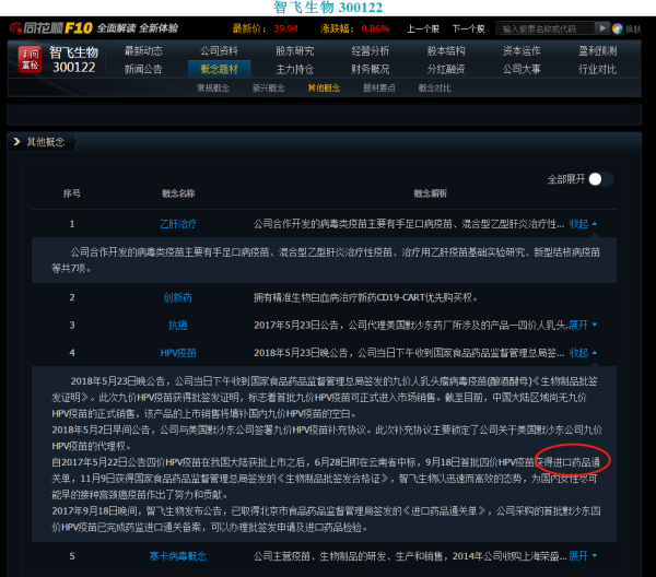 【股票300122】300122股票属于什么公司