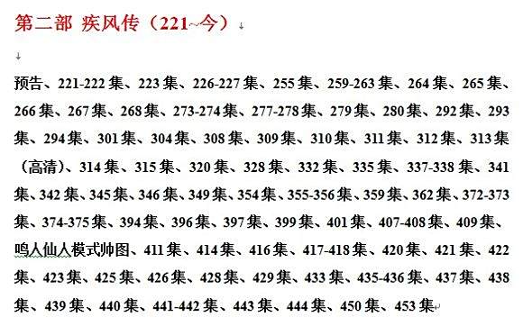 四代火影动漫出场集数和鸣佐图片 56994 580x362