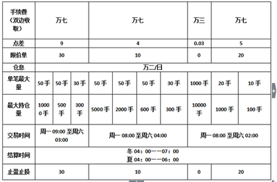 【大宗交易平台】大宗交易平台是什么意思