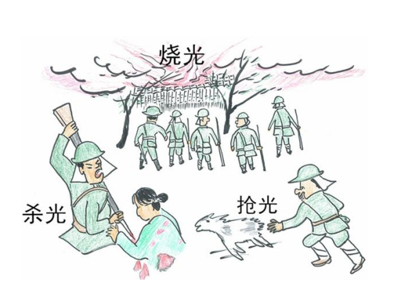 日本在中国犯下的所有罪行