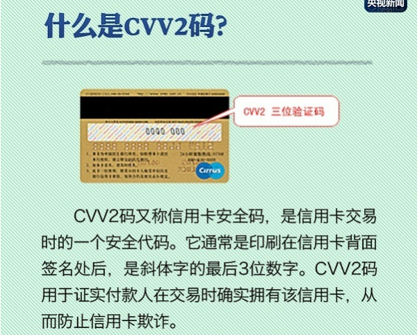 【信用卡安全码在哪里】招商银行信用卡安全码在什么地方
