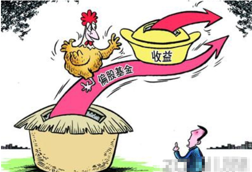 【平衡型基金】成长型基金,收益型基金和平衡型基金有什么区别?