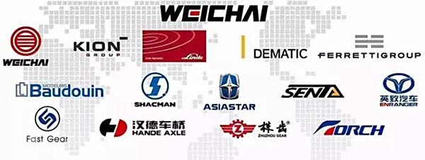 【潍柴动力000338】潍柴动力是不是国企?