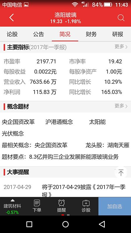 【600876洛阳玻璃】洛玻集团洛阳龙昊玻璃有限公司怎么样?
