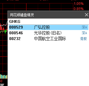 【000529广弘控股】广弘控股000529我买贵了吗
